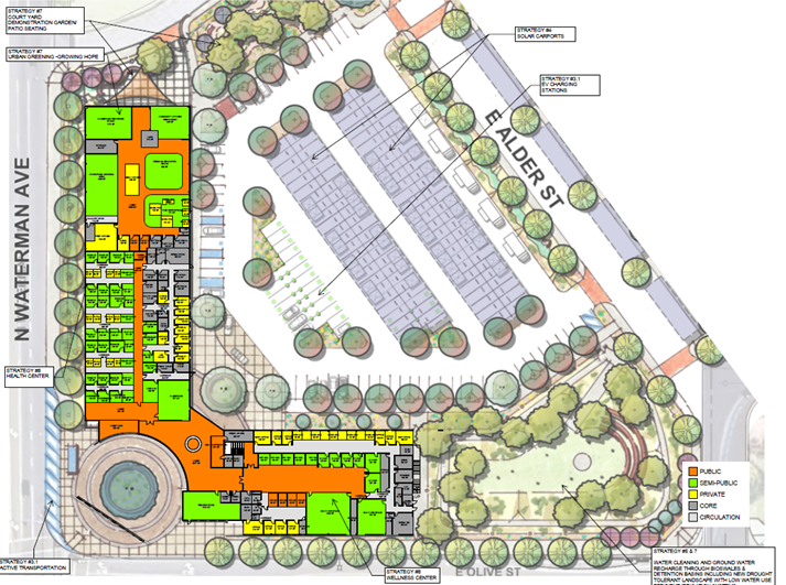 Conceptual Community Center Configuration