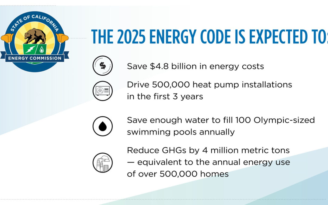 IREN Training Provides Insight into 2025 Energy Code Changes, Nov. 14